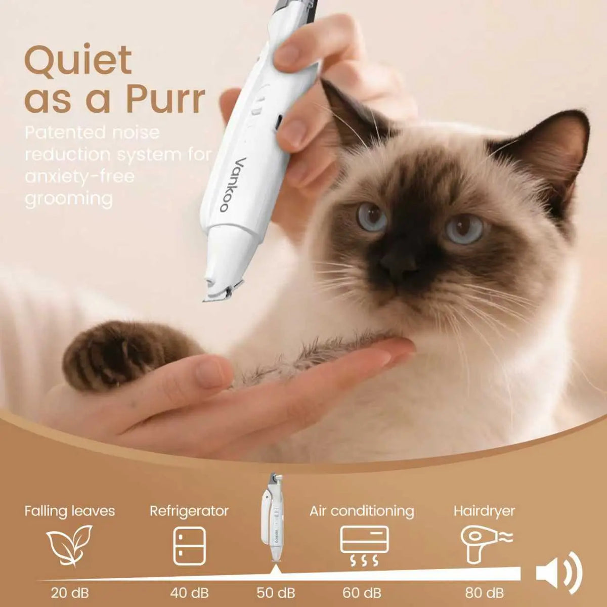 Vankoo 2-In-1 Dog Nail Clipper & Paw Hair Trimmer Kit with LED Light, Pet Paw Trimmer Rechargeable & Waterproof – Small Dog Grooming Clippers– Safe for Dogs & Cats Low Noise Pet Shaver #Summervibes #Petlovers